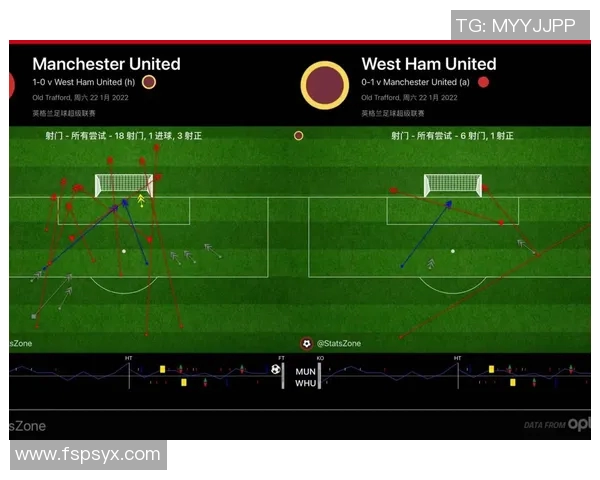 武汉足球队与上海足球队赛后状态全面分析与复盘总结