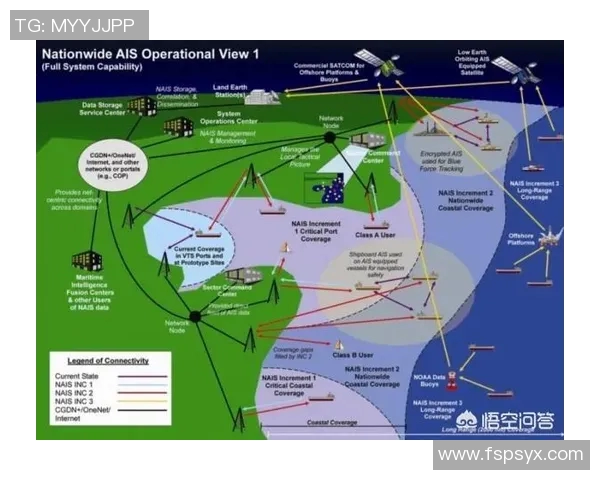 深圳网球队灵活性对比分析及其对比赛表现的影响探讨