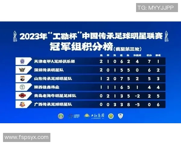 洲际杯赛中广州排球队心理素质的表现分析与反思 洲际杯赛中广州排球队心理素质的表现分析与反思