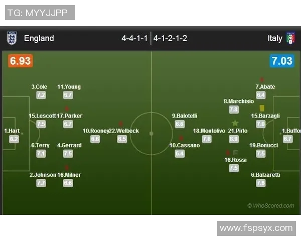 深圳足球队在世界杯预选赛中的速度表现分析与战术探讨 深圳足球队在世界杯预选赛中的速度表现分析与战术探讨