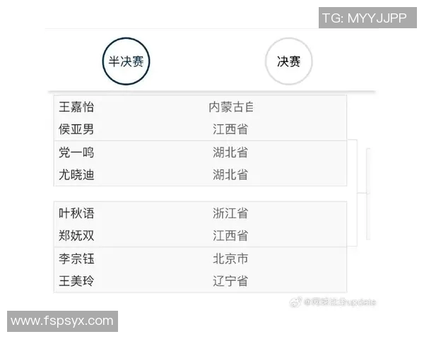 西安网球队在全国网球灵活性排行榜中荣获第八名的佳绩