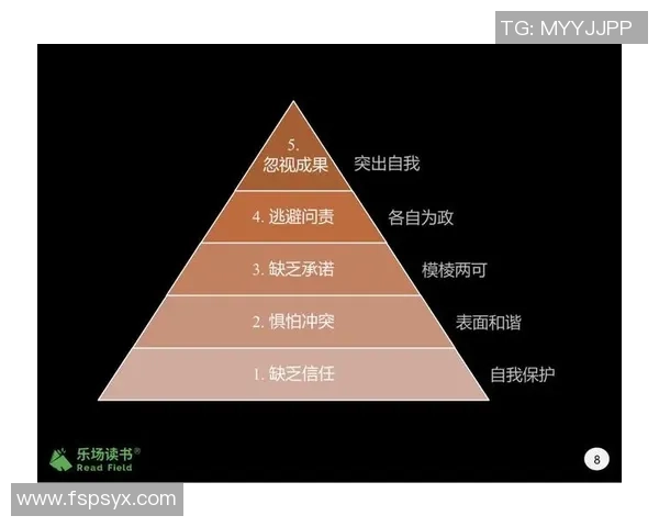 广州街舞队心理素质探析:舞动自信与团队协作的力量 广州街舞队心理素质探析:舞动自信与团队协作的力量