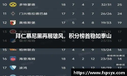 拜仁慕尼黑再展雄风，积分榜首稳如泰山
