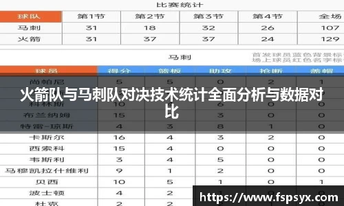 bevictor伟德